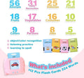 Audible Flashcards for Children - Cute Cubs